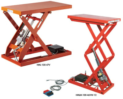 Ml And Mlm Series Electric Mechanical Lifts - HMLM-250-47V-12
