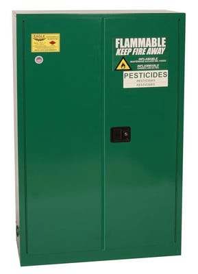 Pesticide Safety Cabinet - PEST47X