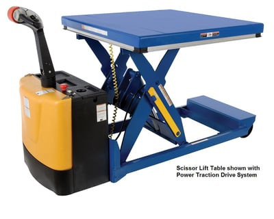 Portable Scissor Lift Table Options - HPST-AIR