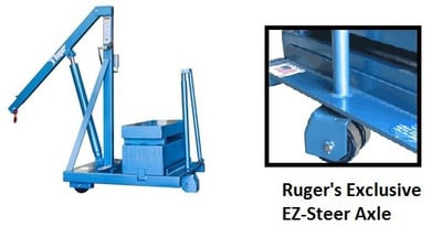 Ruger Counterbalanced Cranes - HRC1000R
