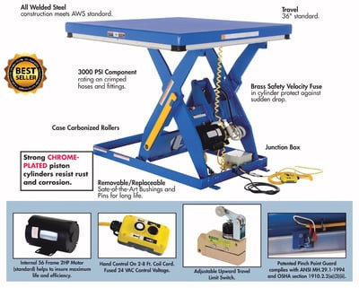 Scissor Tables - HEHLT-3-55