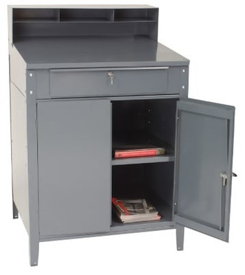 Shop Desks - HSD3035-CS