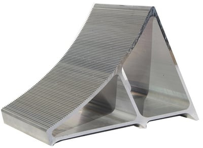 Wheel Chocks - HSC-8