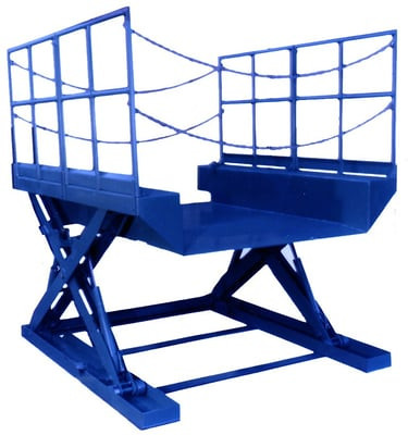 Zero-Low Dock Lifts - HZDK-45072E-HP2-PB1-DA2-PMMD