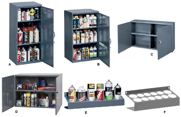All-Steel Utility Cabinets