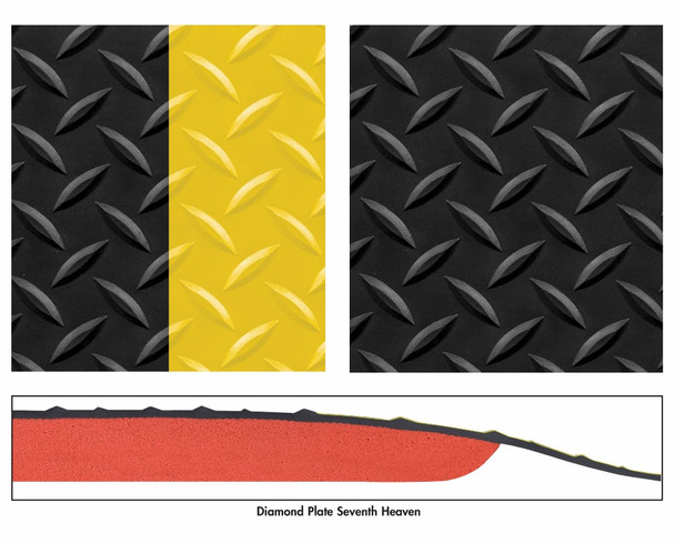 Diamond Plate Matting - Custom Cut