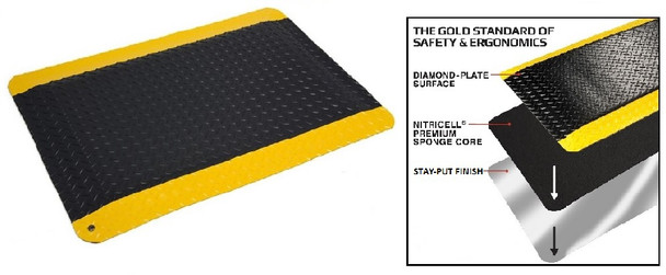 Diamond-Plate Spongecote With Stay-Put Finish Matting