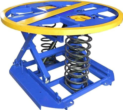 Level Loader