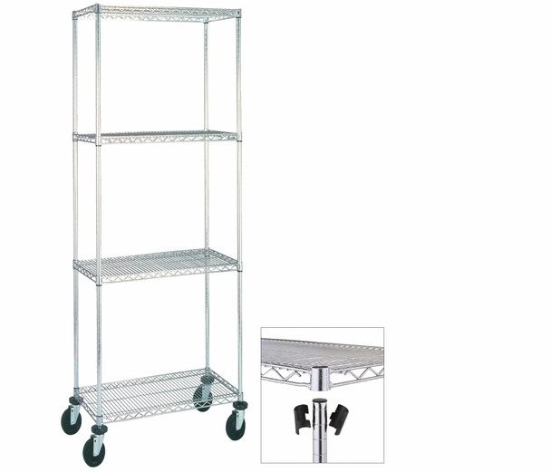 Mobile Units