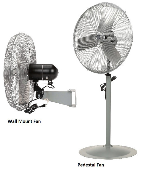 Oscillating Air Circulator