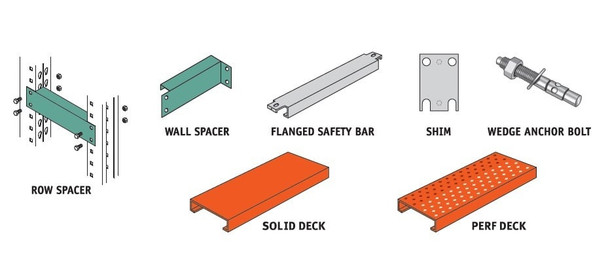 Tri-Boro Pallet Racks - Accessories