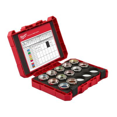 Milwaukee Tool #8 - 350 MCM Aluminum U Style Die Kit