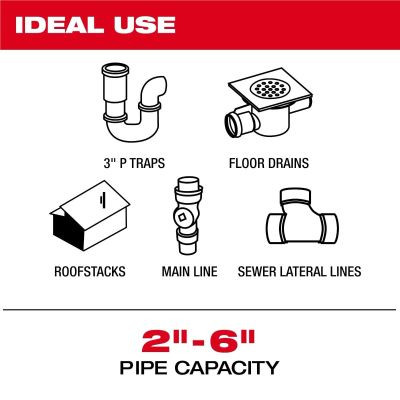 Milwaukee Tool 120 Feet Mid-Stiff Modular Pipeline Inspection Reel