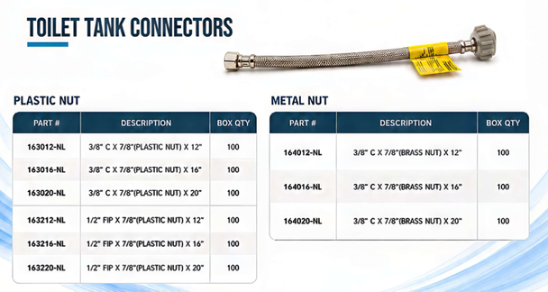 Stainless Steel Braided Toilet Connector – 3/8" Compression x 7/8" Ballcock