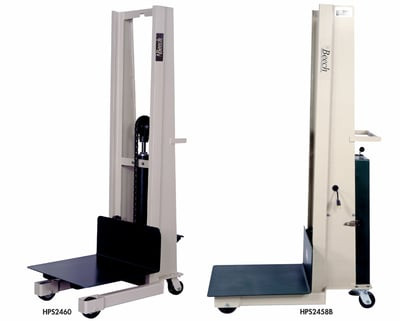 PLATFORM STACKERS AND WORK POSITIONERS - HPS3080B