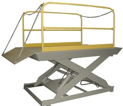 PIT-MOUNTED DOCK LIFTS - HDK050-60-72X120
