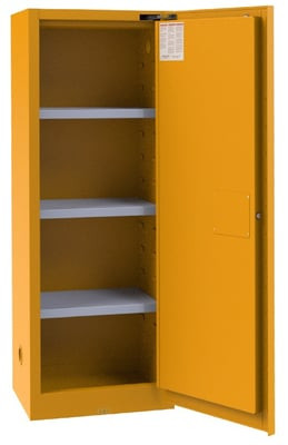 FLAMMABLE STORAGE CABINETS - H1024S-50