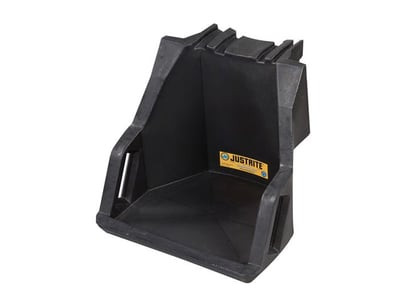 THE DRUM MANAGEMENT SYSTEM - 28671