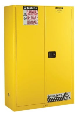 SURE-GRIP® EX SAFETY CABINET - 894520