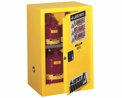 THE "COMPAC" CABINET - 891500