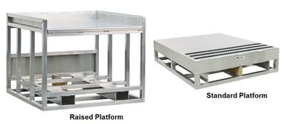 ORDER PICKING PLATFORMS - HPPC4048