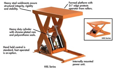 SCISSOR LIFT TABLE - HXS36-10
