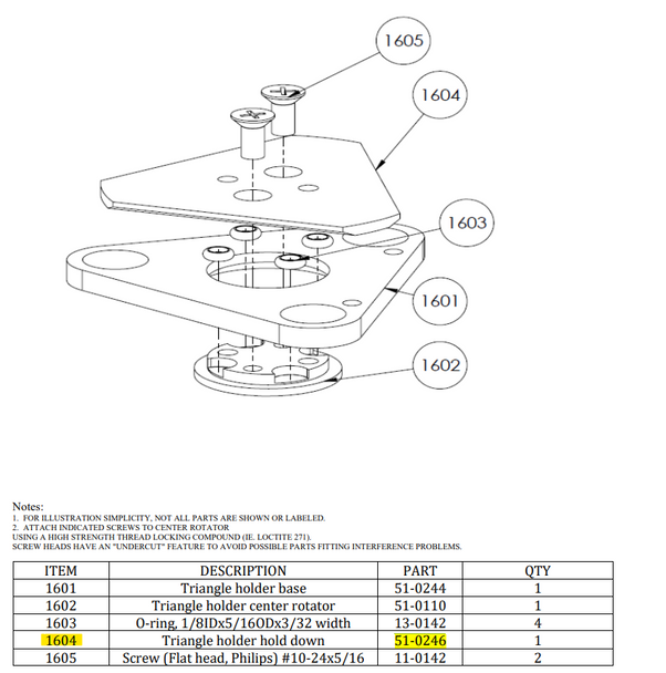 Bartell Morrison Innovatech Triangle Holder
