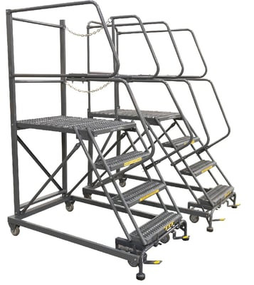800 Lbs. Capacity Work Platforms - Stairway Slope - HSW-SNR4-36-72