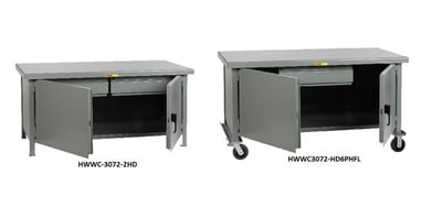 All-Welded Cabinet Workbenches - Heavy-Duty - HWWC3072-HD6PHFL