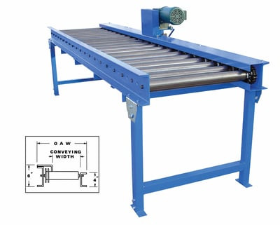 Chain Driven Live Roller Conveyors - HCDLR-28-FT