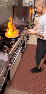 Dynamic Flow™ Foam Rubber Reversible Mat - H39-394-0101-3X15