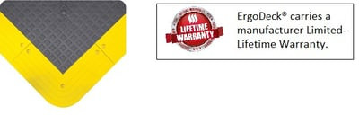 Ergodeck® Ramps And Corners - 560.78X6X18BK-CS10