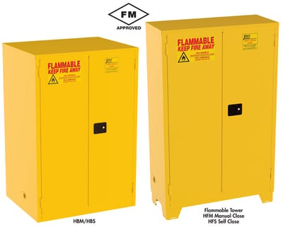 Flammable Cabinets - HBS60YP