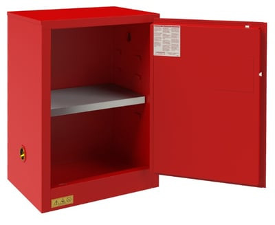 Flammable Storage Cabinets - H1012M-17
