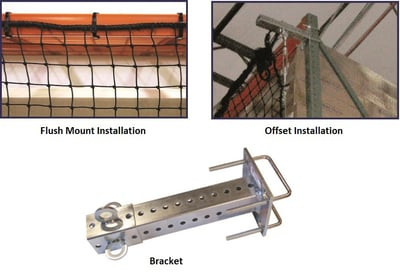 Installation Hardware For Pallet Rack Guard Net Systems - H76030-01