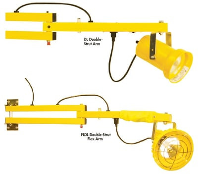 Loading Dock Lights - HFLDL40