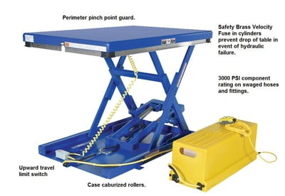 Low Profile Scissors Table - HEHLTX-3-39