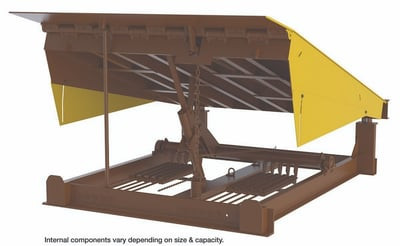 Mechanical Hinged - Lip Dockleveler - HRR-66-20