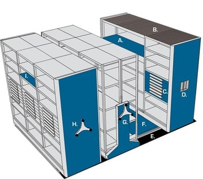 Mobile Aisle Systems - HEQMAS-3-3612-RD