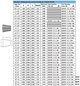 Concentric Reducer - Weld Ends Spec Sheet
