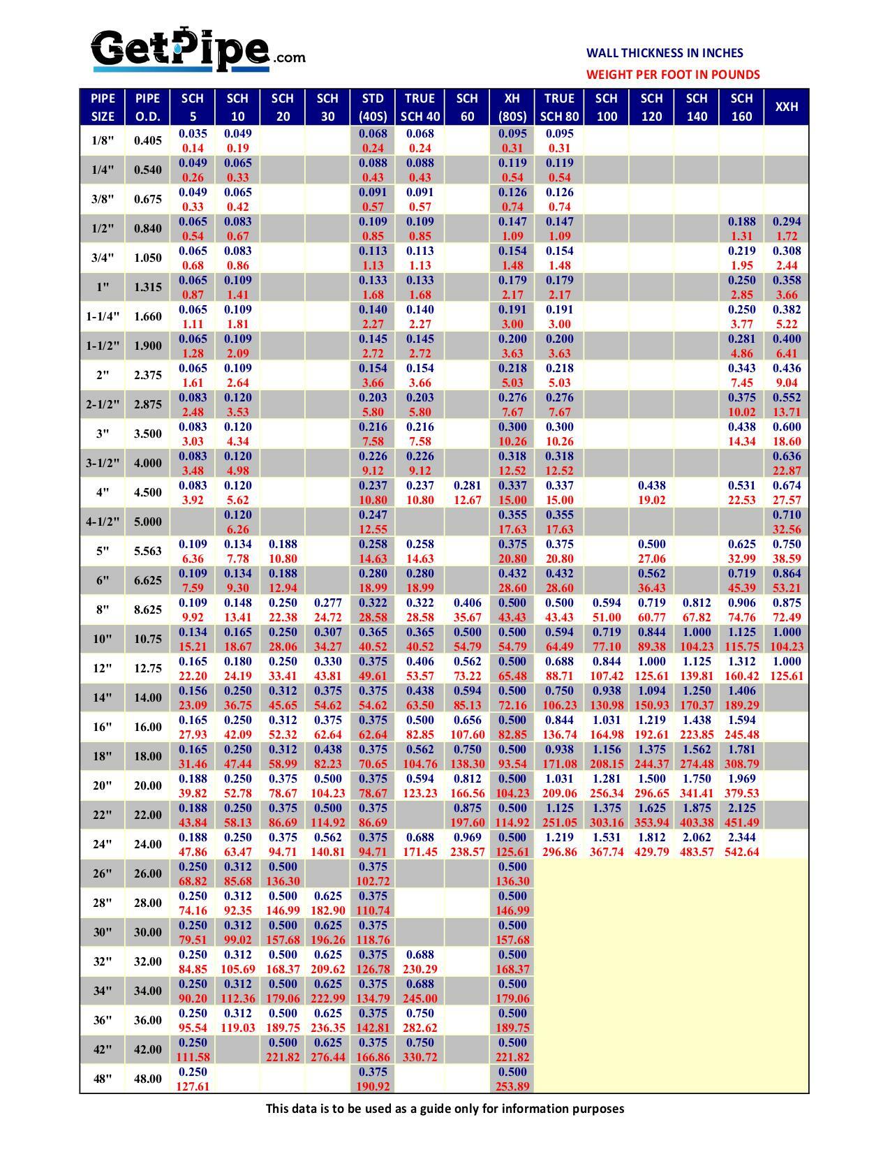 steel-pipe-chart-1.jpg