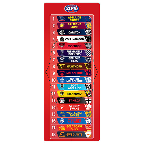 Official AFL Merchandise Ladder Ball Design
