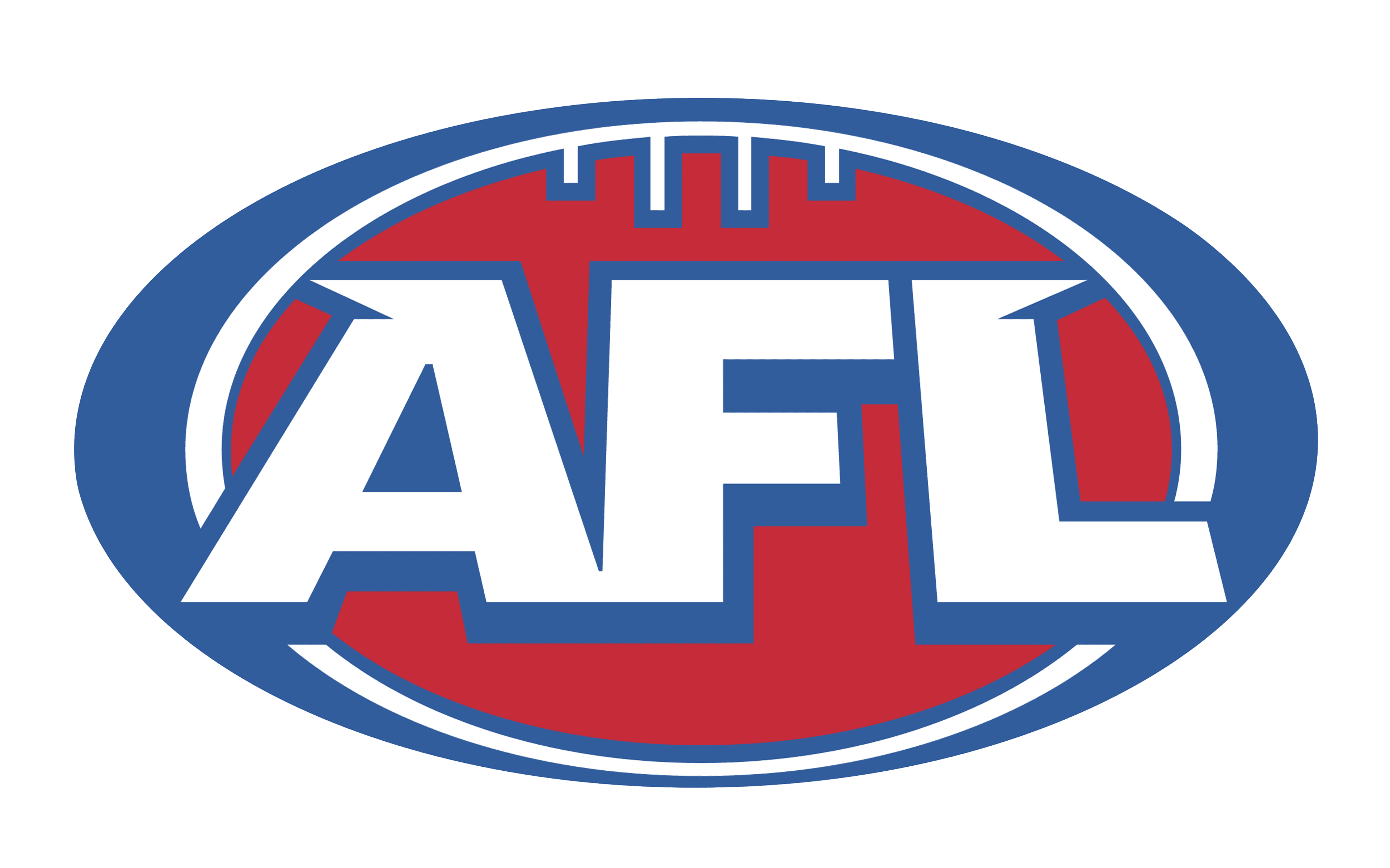 AFL