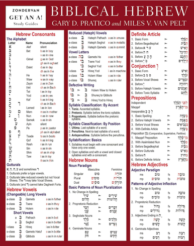 Biblical Hebrew Laminated Sheet (Zondervan Language Basics Series)