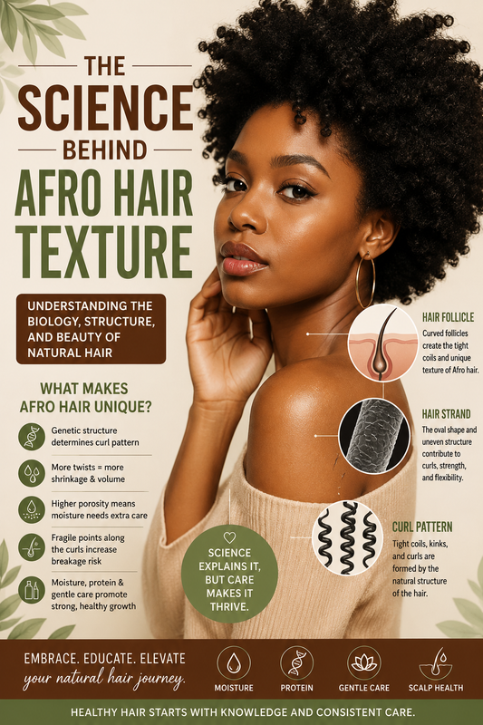 The Science Behind Afro Hair Texture: Why Black Hair Is Uniquely Beautiful