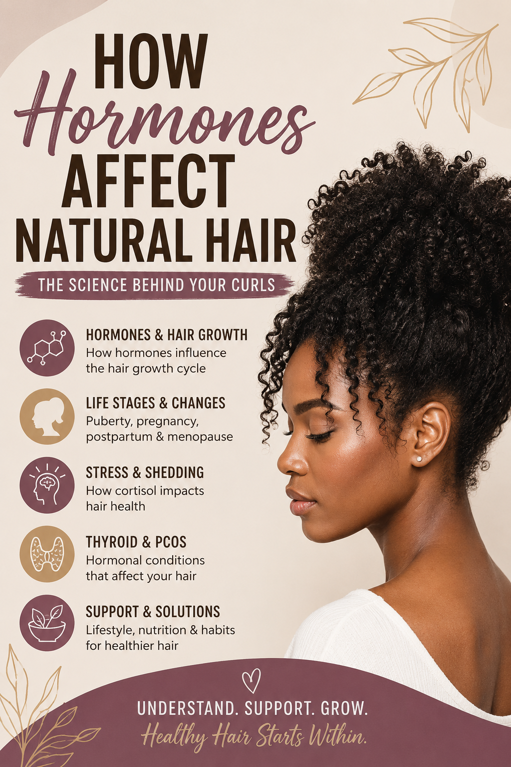 How Hormones Affect Natural Hair: The Complete Guide to Hair Growth, Texture Changes, and Hormonal Balance