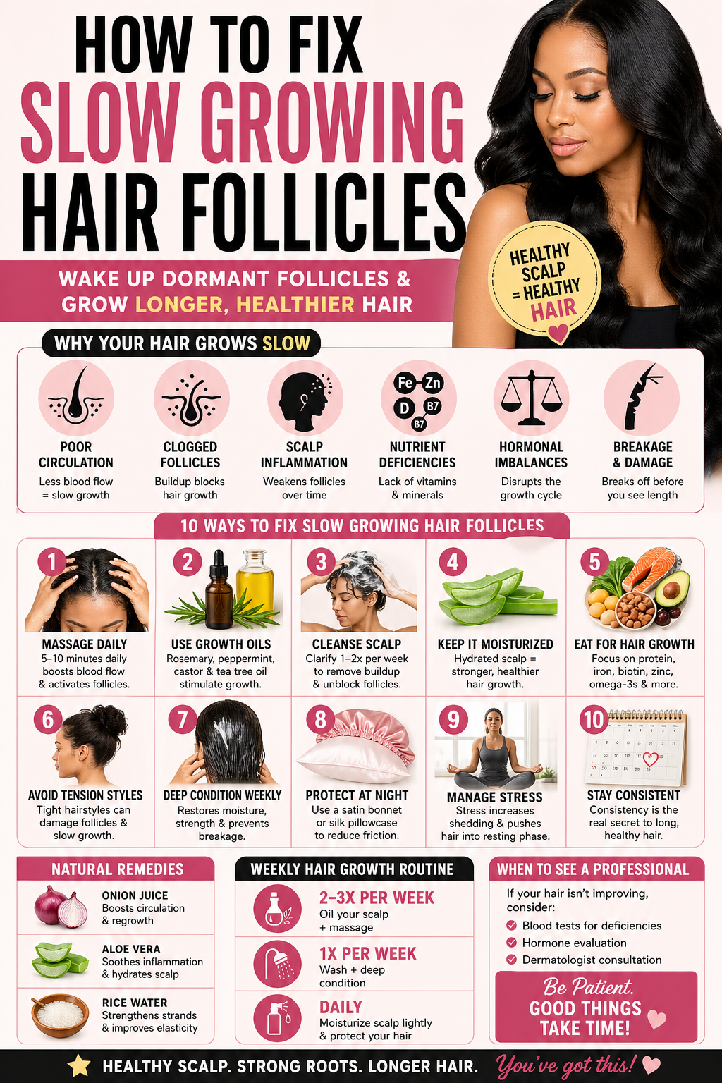 How to Fix Slow Growing Hair Follicles (Complete Science-Backed Guide)