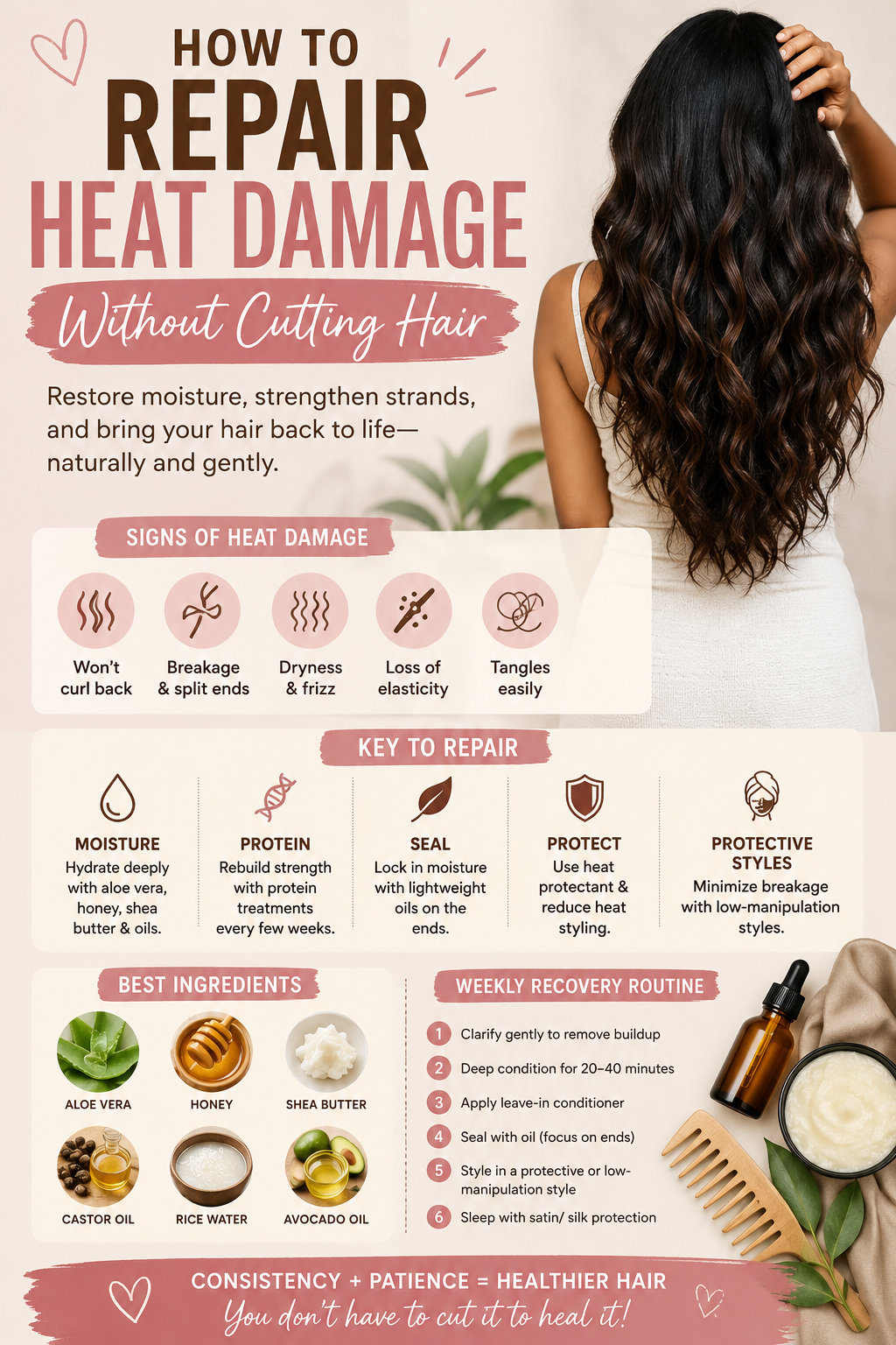 How to Repair Heat Damage Without Cutting Hair (Complete Guide for Healthier, Stronger Hair)