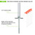 TWO-PIECE ECONOMY SOCCER CORNER FLAGS