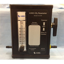 CO2 Flowmeter